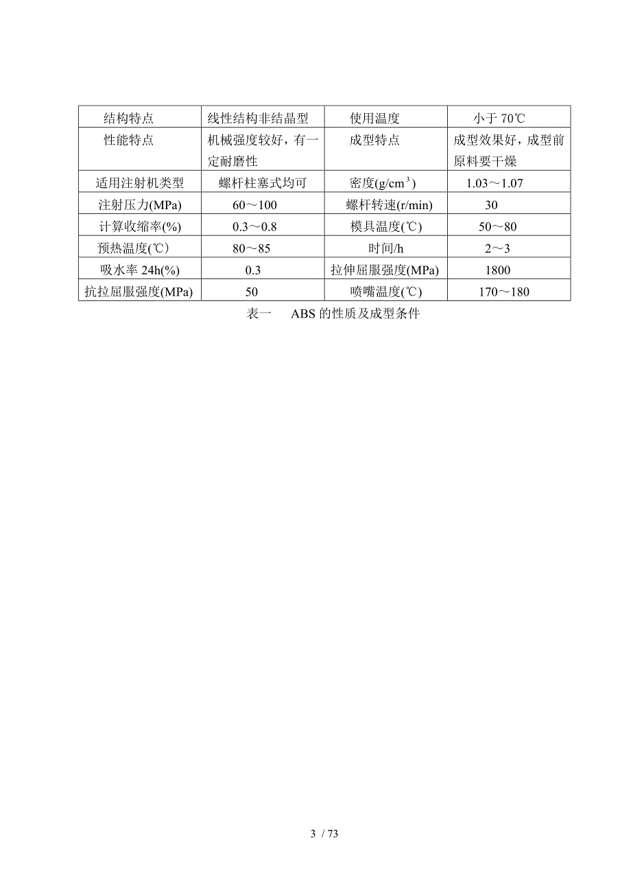 工程塑料抗冲击强度