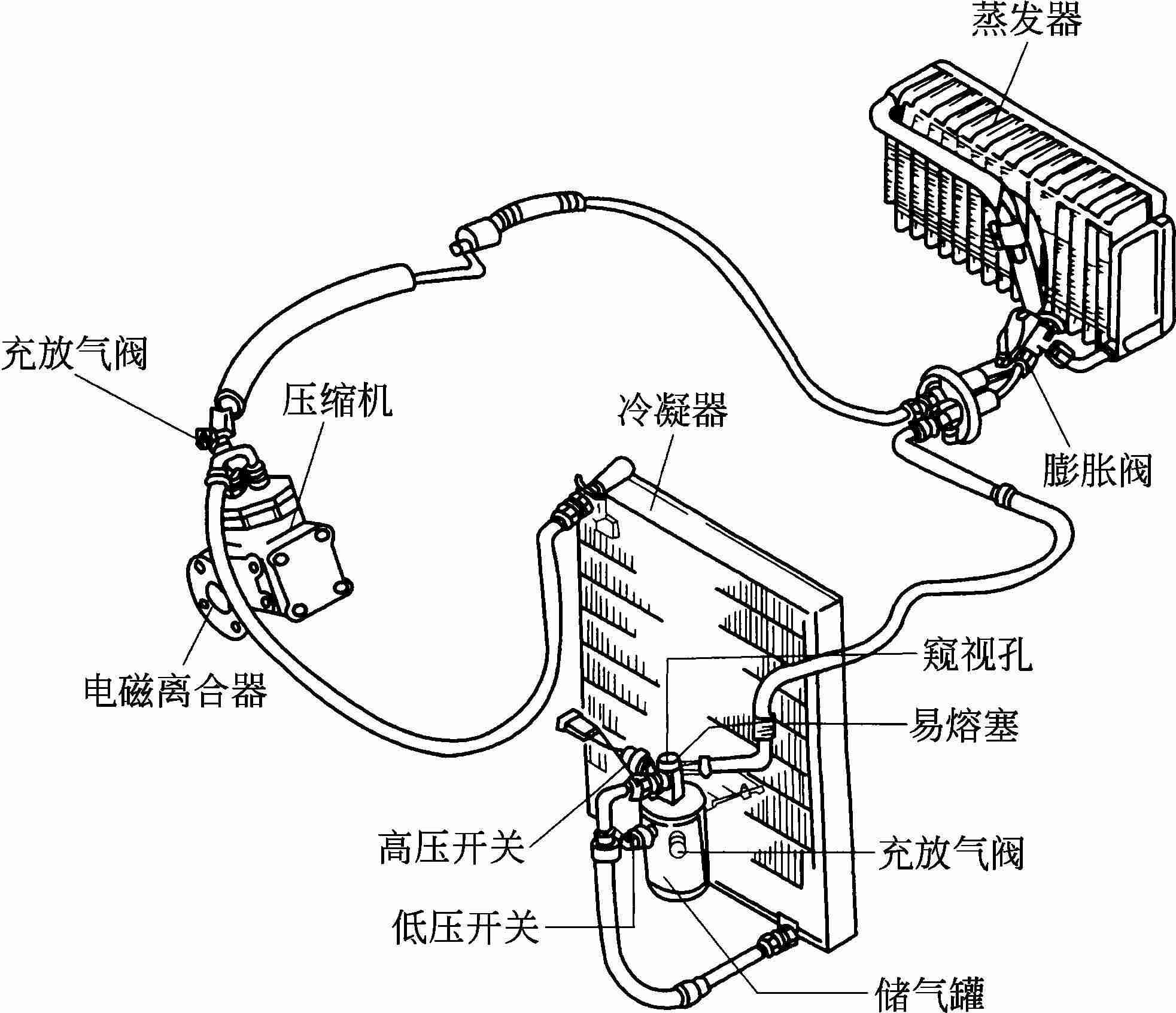 冷藏车空调维修教程