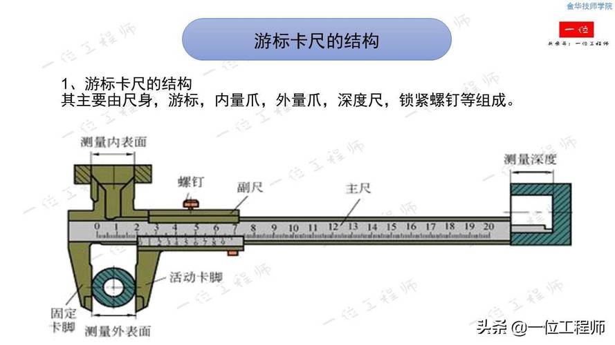 数显卡尺结构介绍