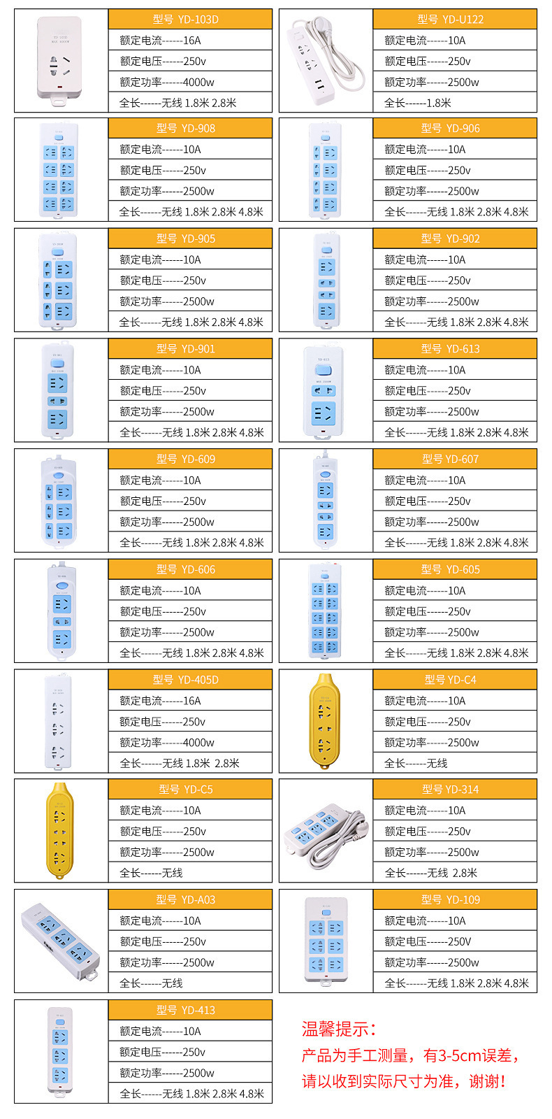 接线插座与防静电耐磨价格对比