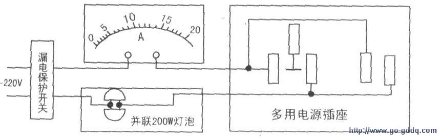 电磁炉阻值测量法