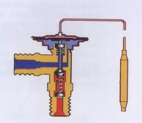 冷气膨胀阀工作原理
