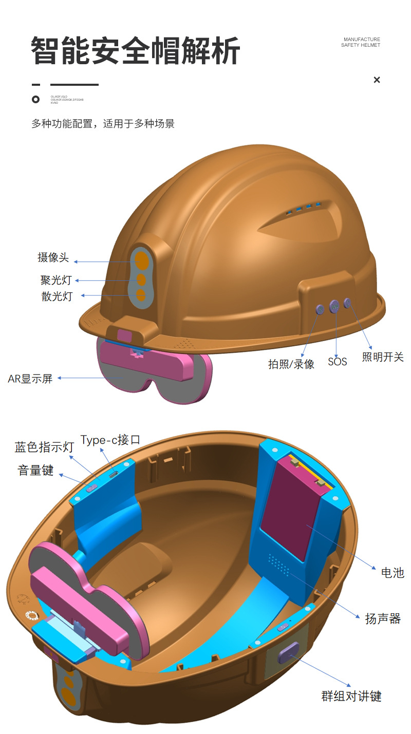 安全帽台灯的设计原理