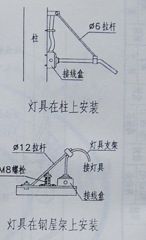 钢结构安装灯具做法视频