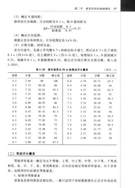 体育测量计算题