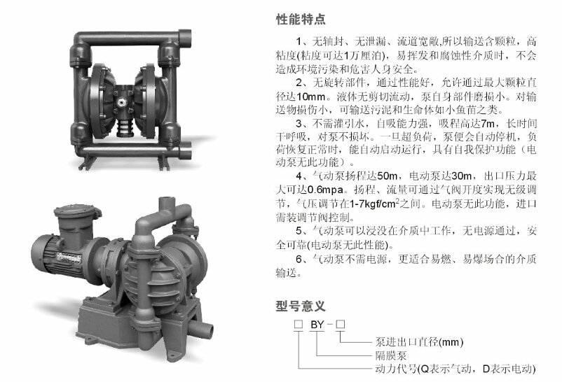 隔膜泵的使用说明