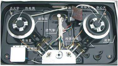 温控器与燃气炉遥控器的区别