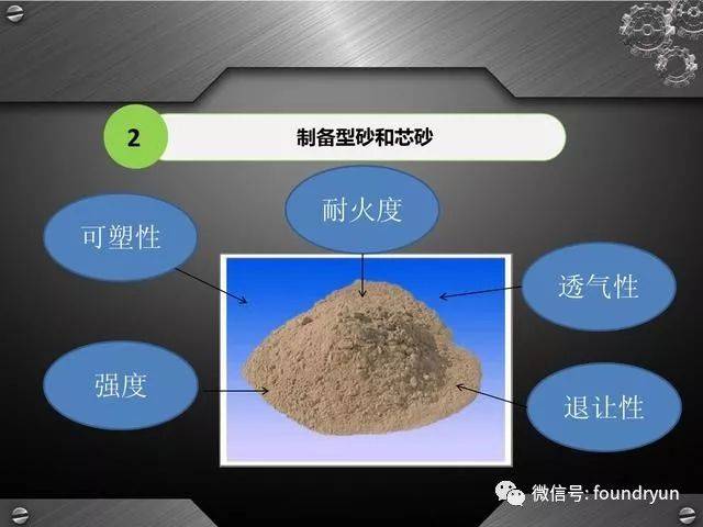 炊具配件与仿砂岩与锡钴枪工艺标准区别是什么