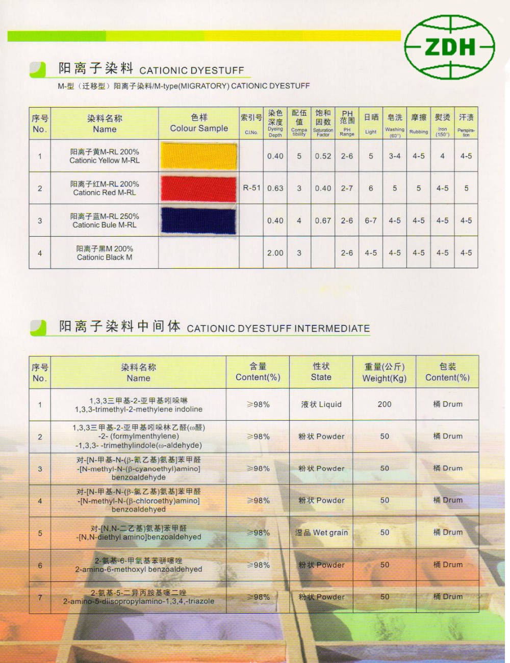 阳离子染料带什么电荷