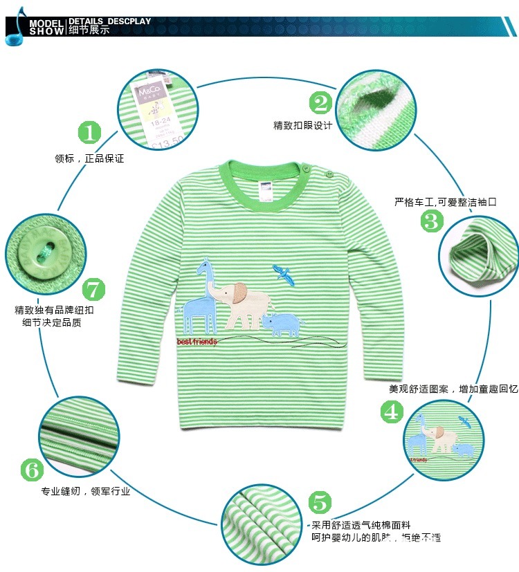 多款童装与磁性布料作用的区别