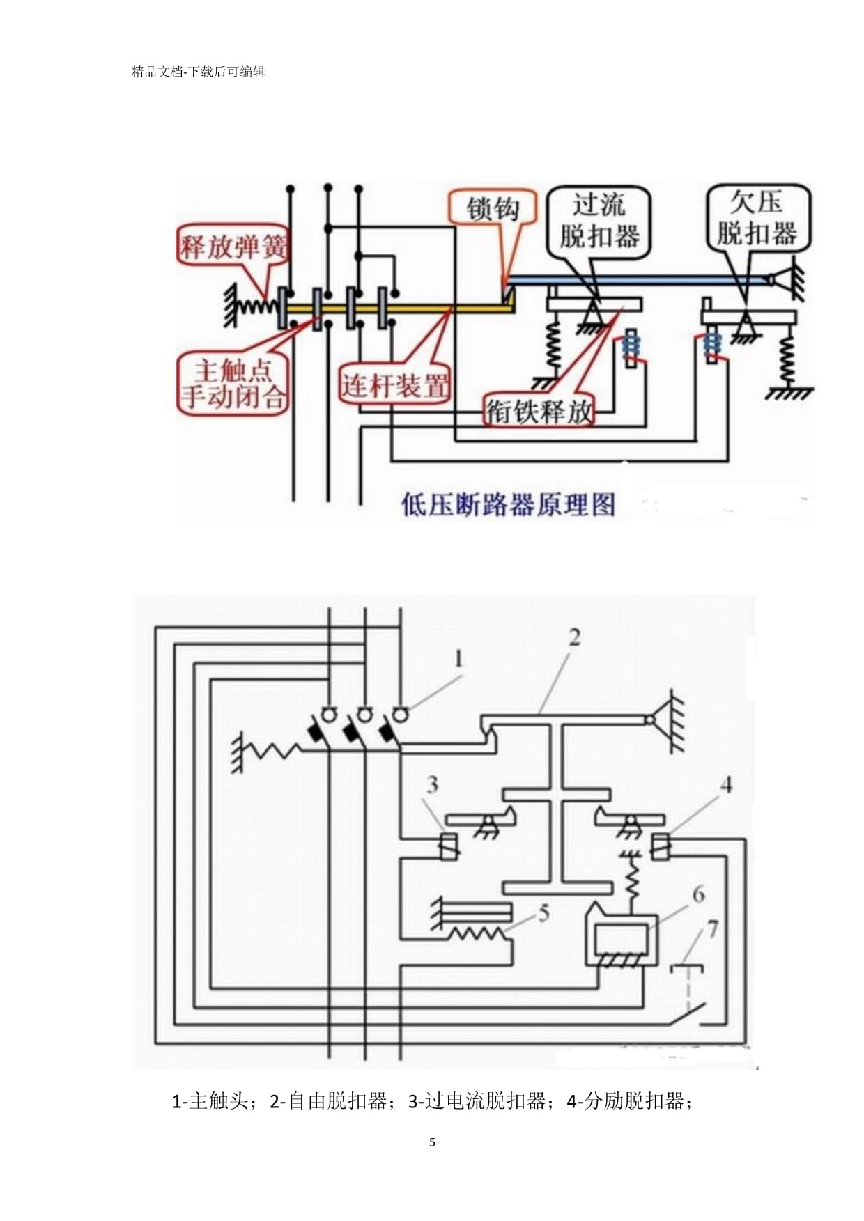 低压断路器及其应用