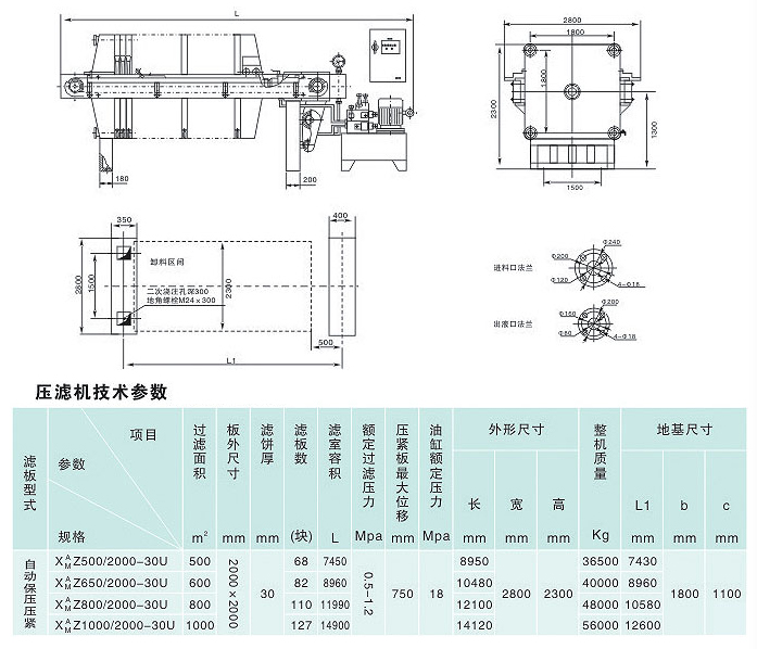 三合一压滤机工作原理