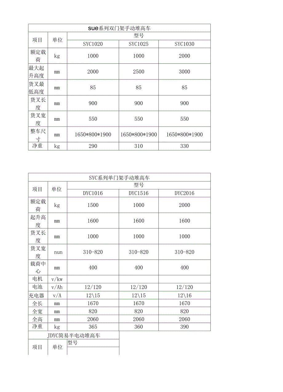 堆高车技术参数