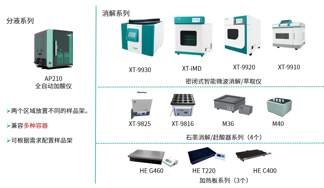 塑料检测设备与智能交通设备区别