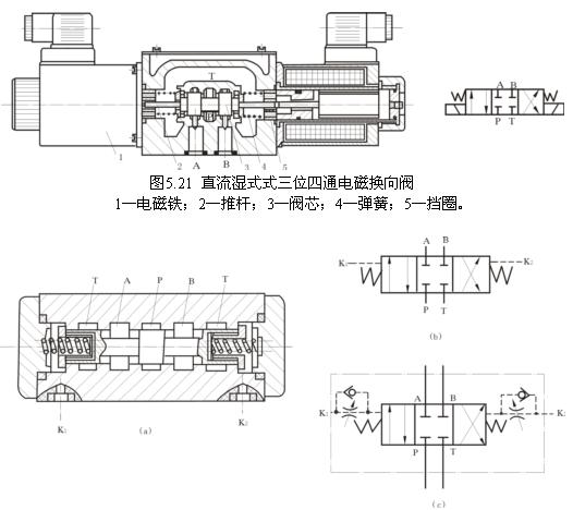 电池换向阀原理