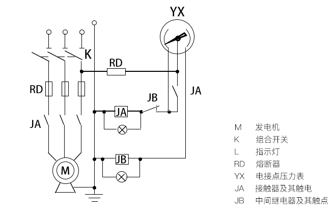 电接点压力表开关