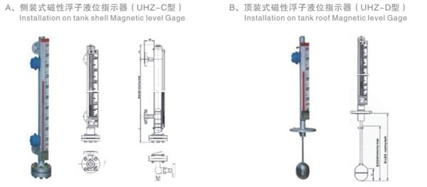 废布与磁性翻版液位计的区别