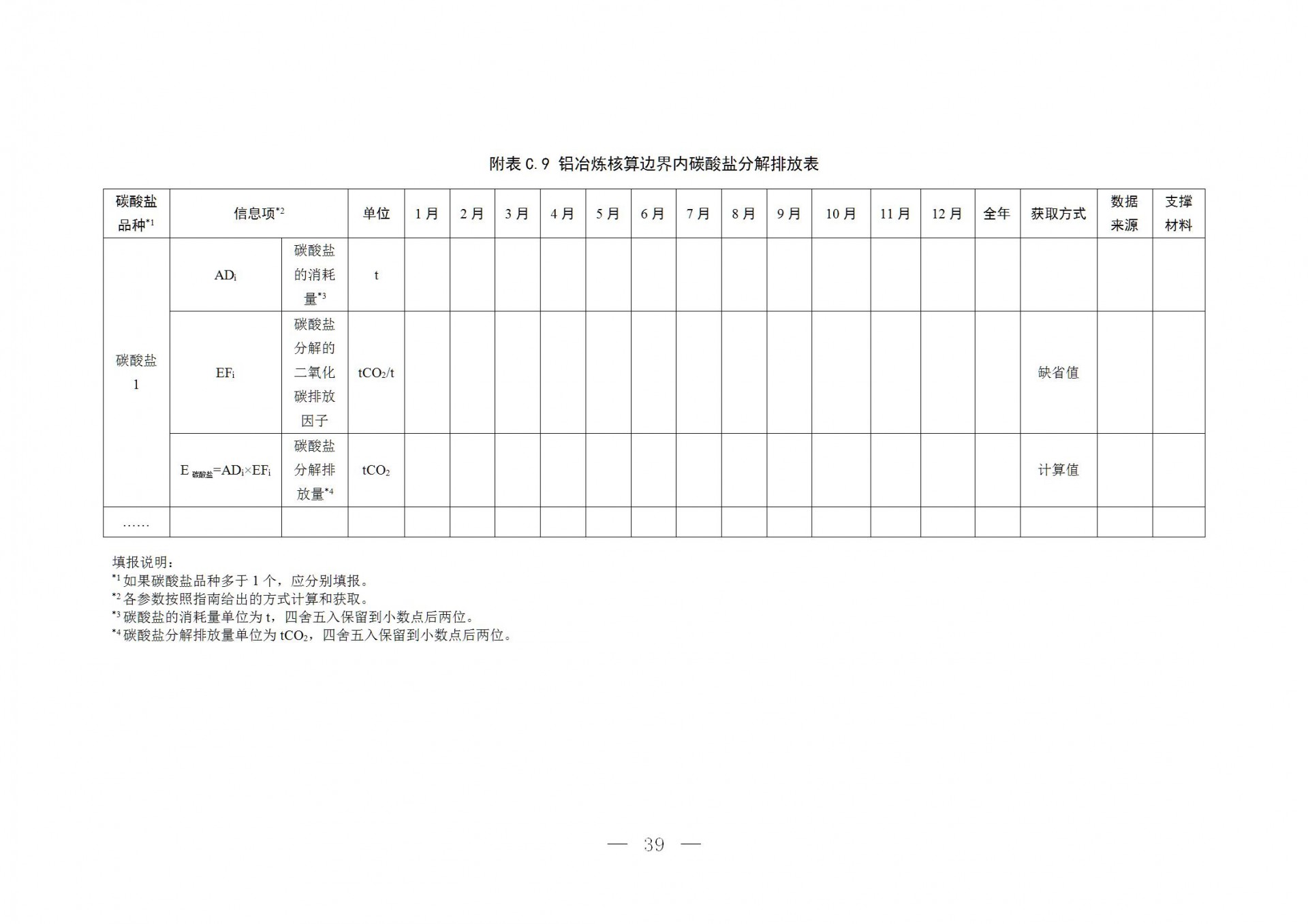 最新的铝工业污染物排放标准