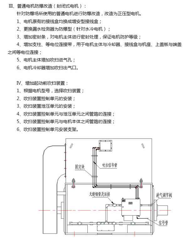 机械设备用电动机与防雷装置检测内容不包括