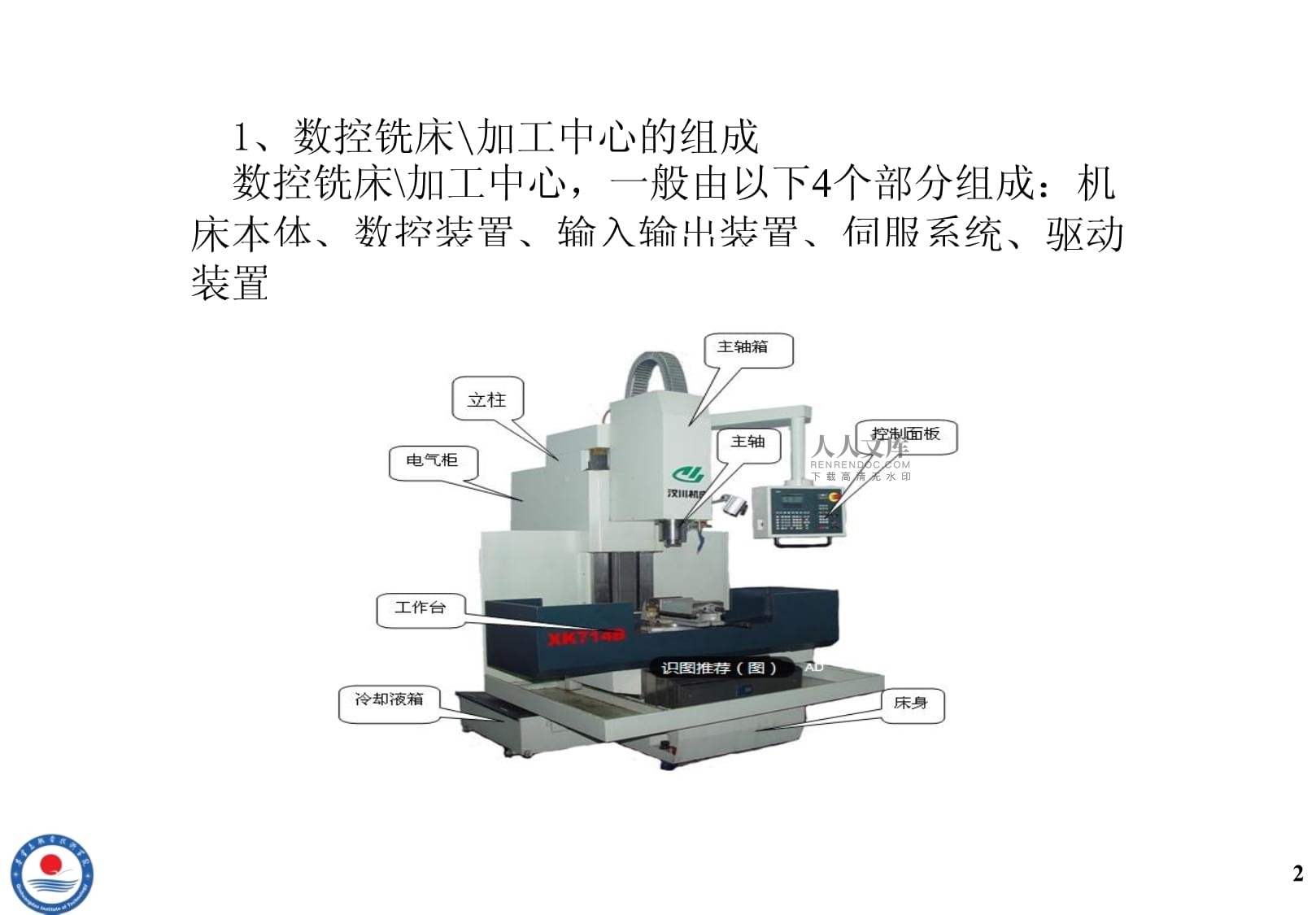 阐述数控铣床的加工原理