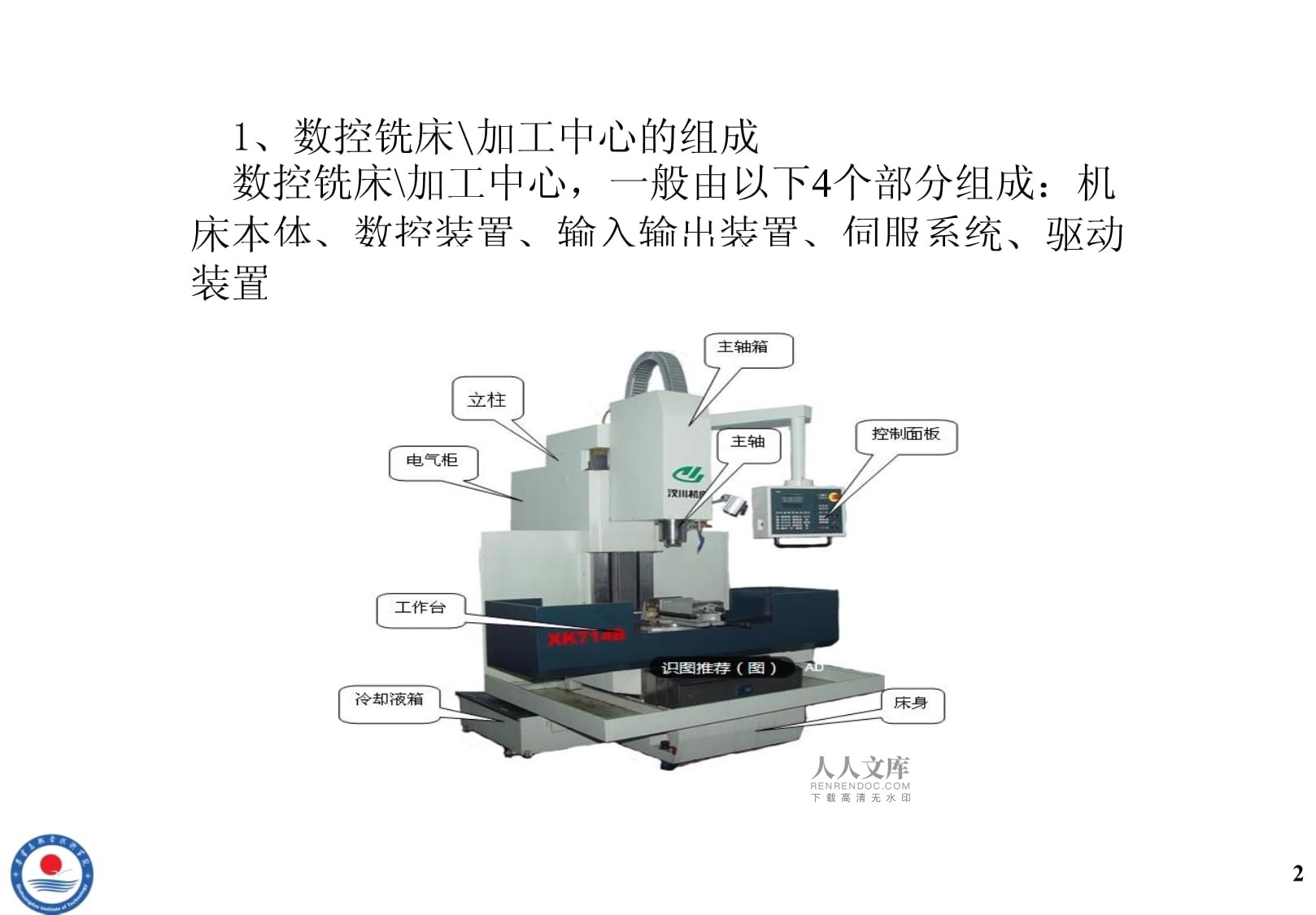 阐述数控铣床的加工原理