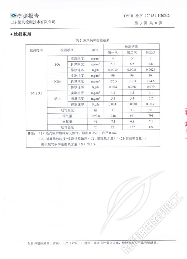 店铺环境监测报告