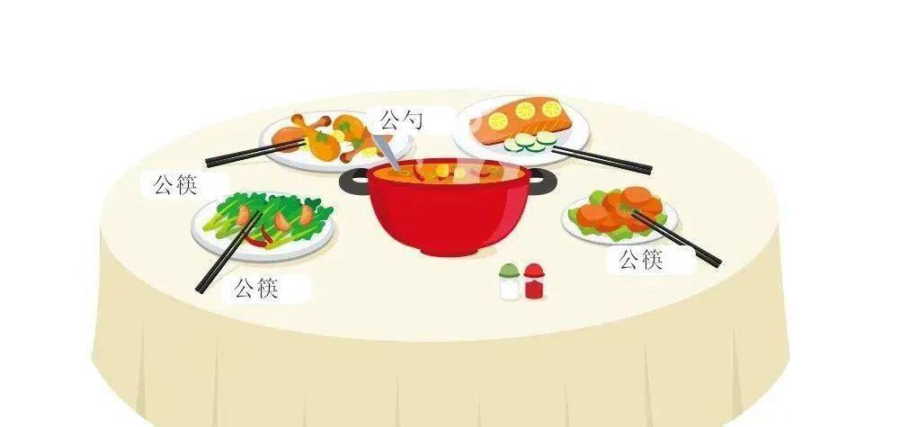 餐馆饮食是公共物品吗