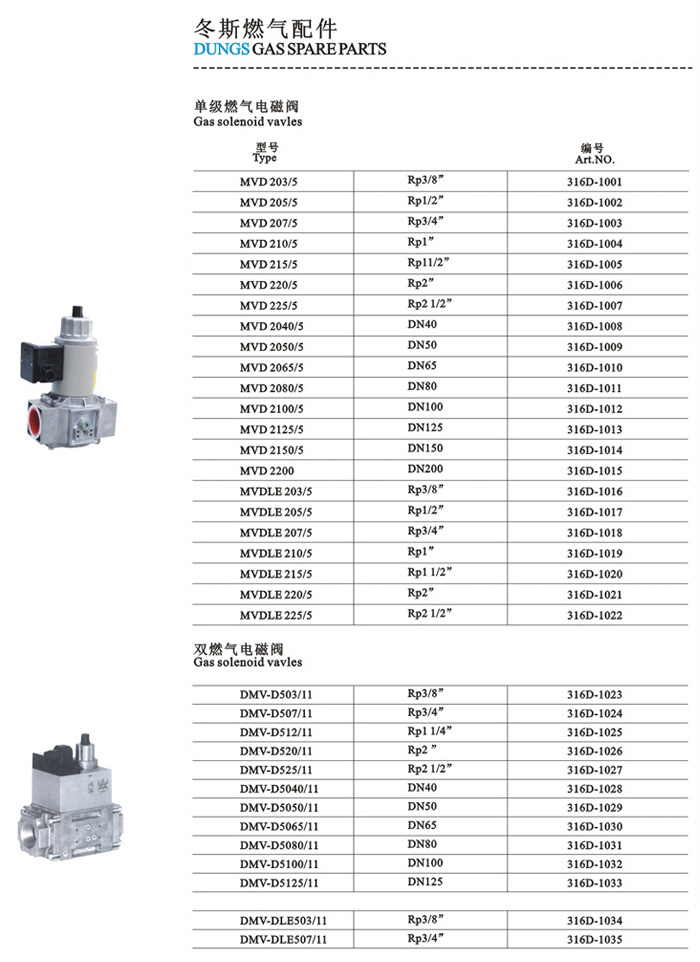 煤气换向阀型号