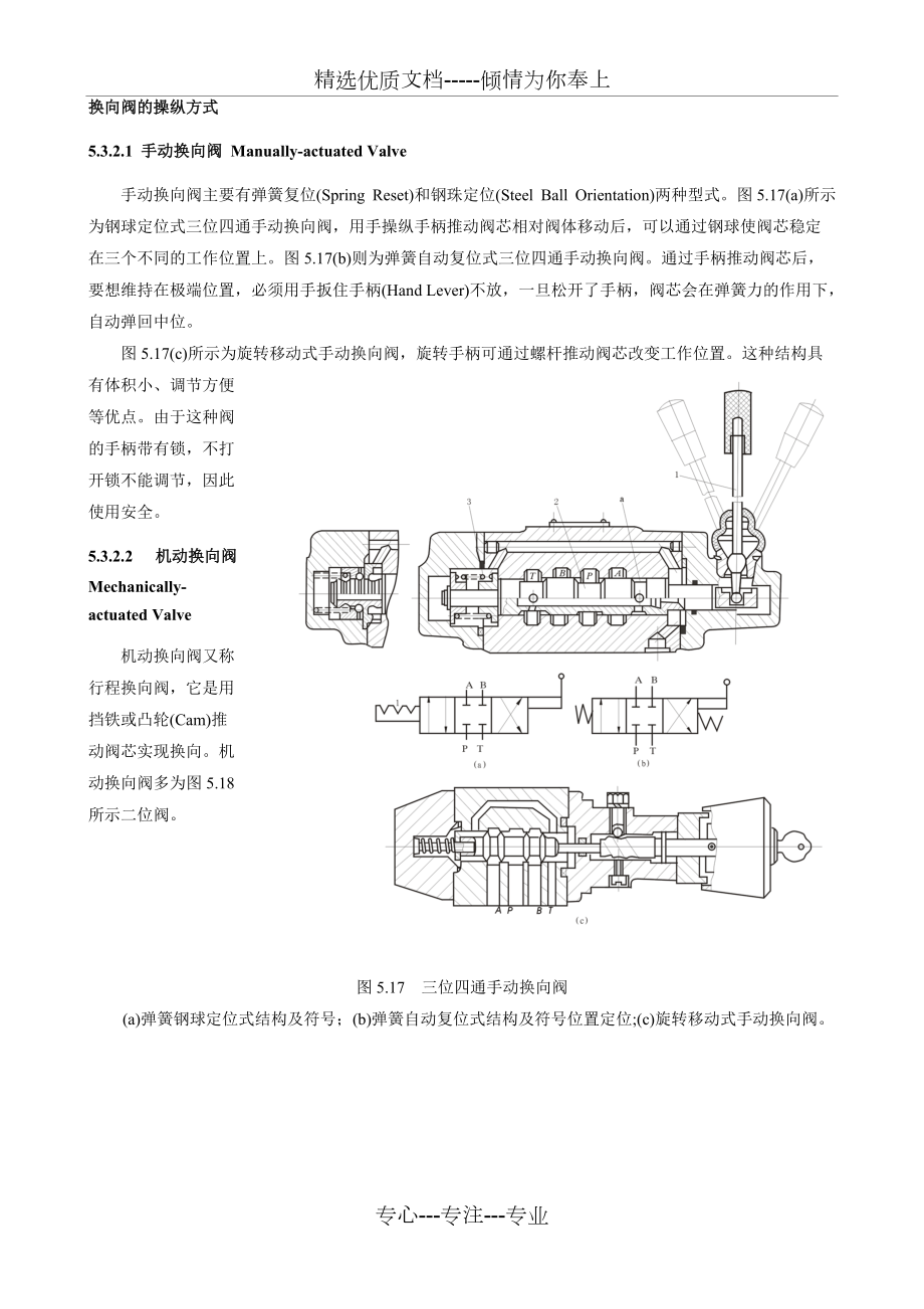 换向阀的操纵方式