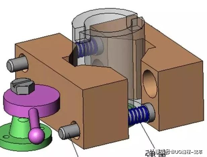 氧化物与车床壳体工装夹具的关系