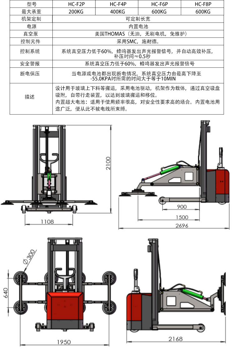 玻璃叉车多少钱