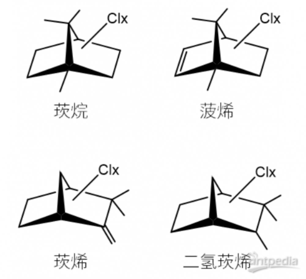 风筝与生产异戊二烯的厂家有关系吗