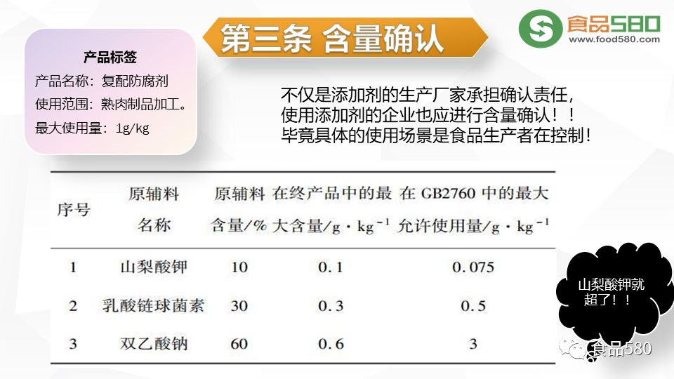 注塑模具与食品添加剂使用说明图片