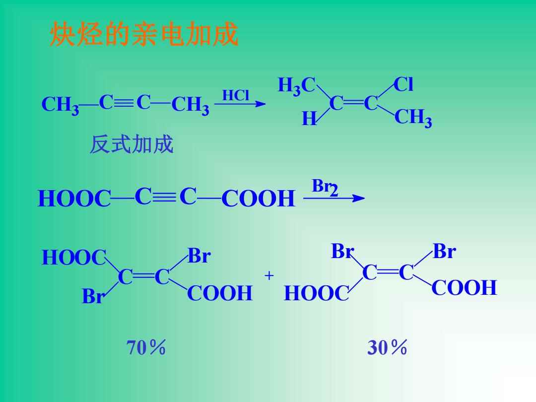 炔烃能发生亲电加成反应吗