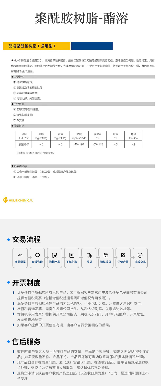 聚酰胺树脂的用途