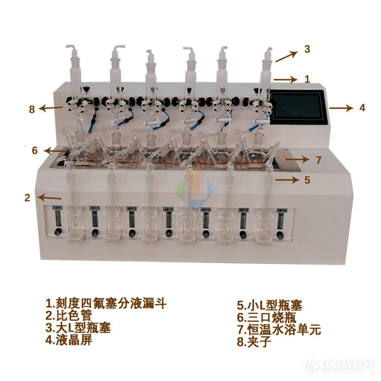 硫化物质控样