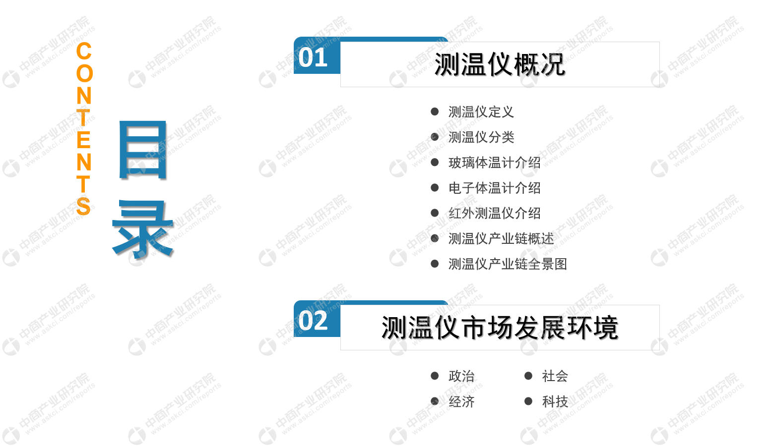 测温仪市场调研报告