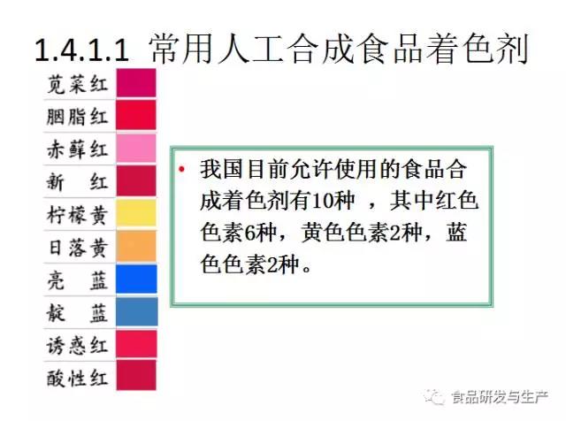 着色剂的主要作用