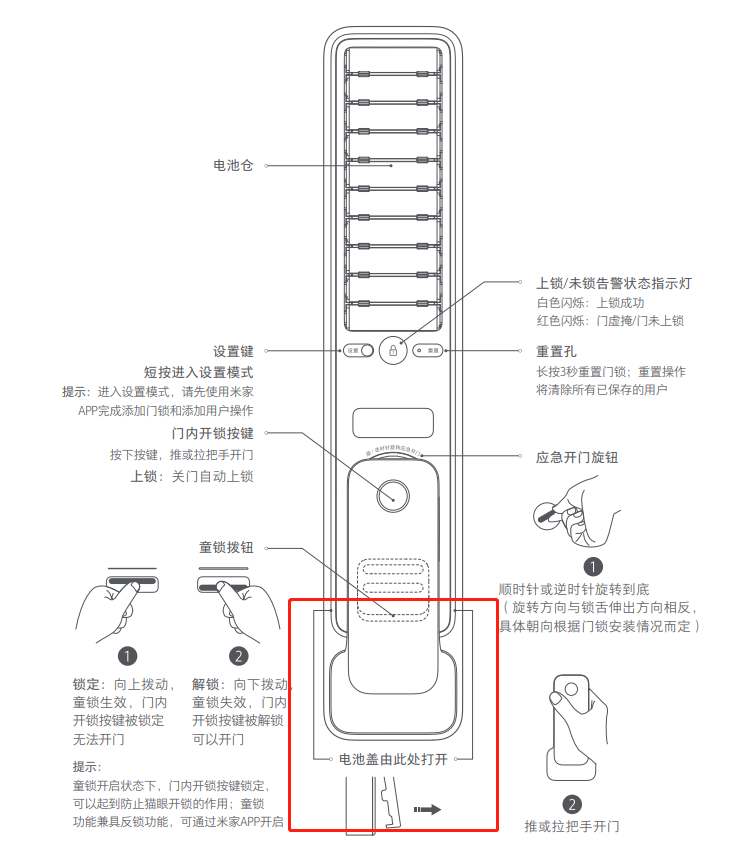 电子密码锁怎么更换电池