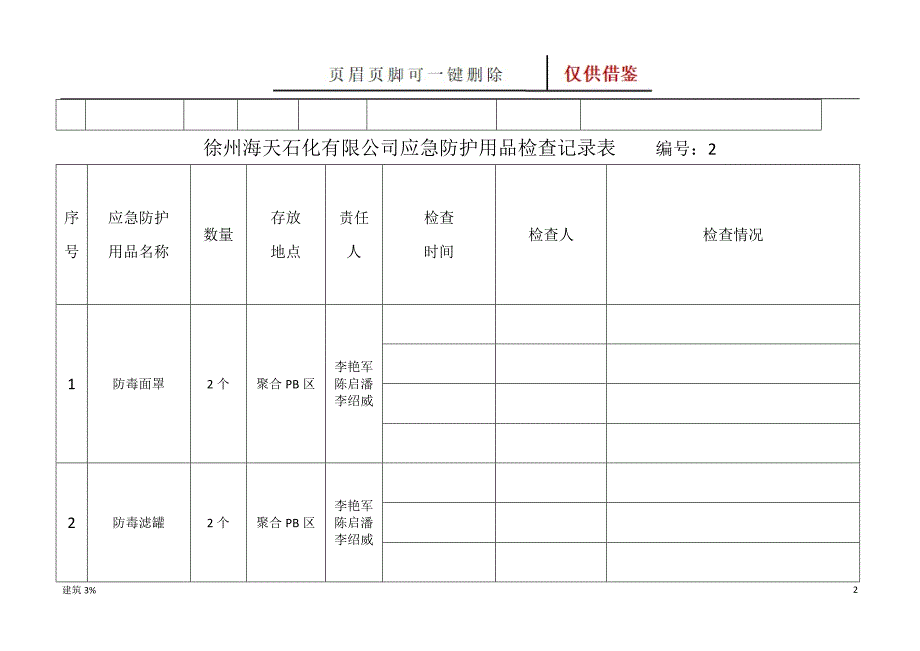 防护服检验记录