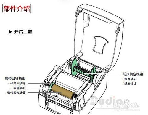 条码打印机怎么加墨