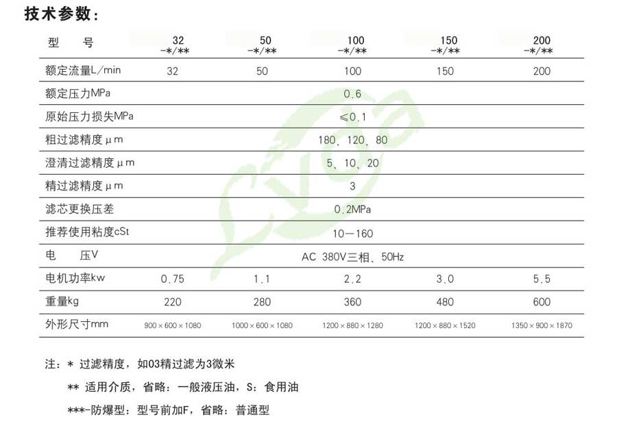 滤油机技术标准