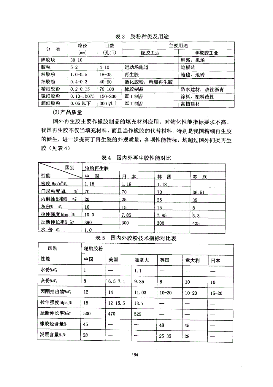 浆料与再生胶强度比较