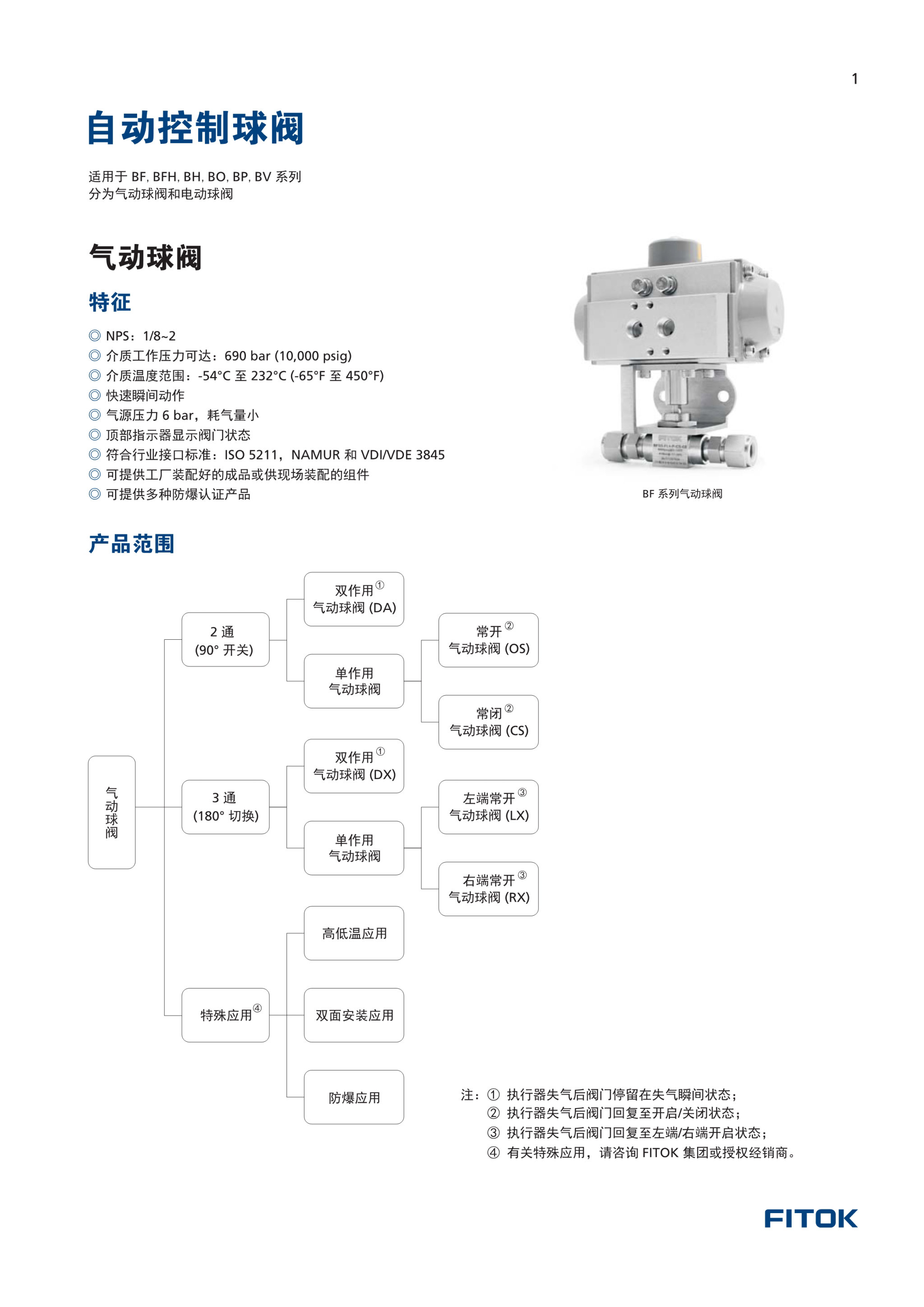 球阀自动控制原理