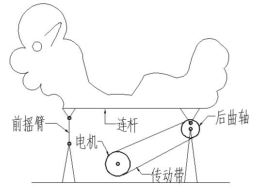 摇摆机原理