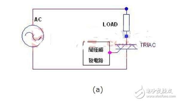 可控硅有辐射吗