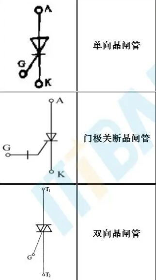 晶闸管可控硅电气符号