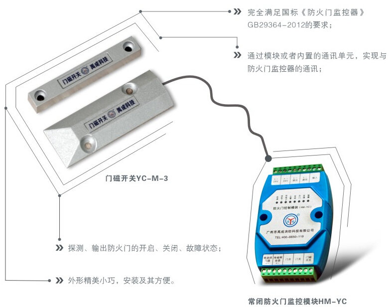 防火门监测模块