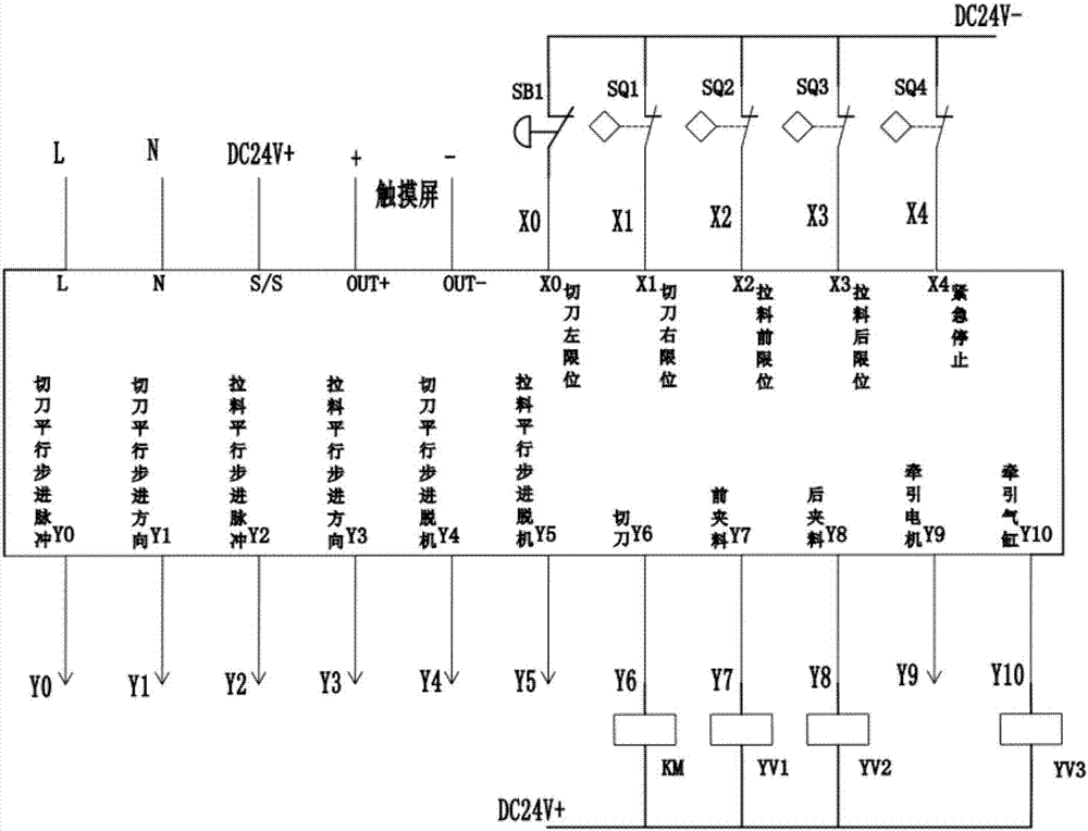 切纸机控制电路图