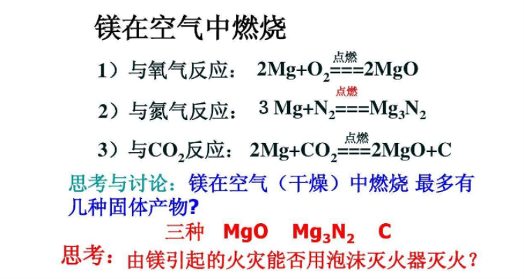 镁和碳能反应吗